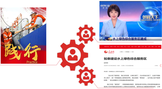 优秀书记项目│交通产业Ezpay：“一路先锋”助推高质量开展阔步前行