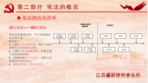 富港建设Ezpay召开“12·4国家宪法日”主题党日活动暨党建共建签约仪式