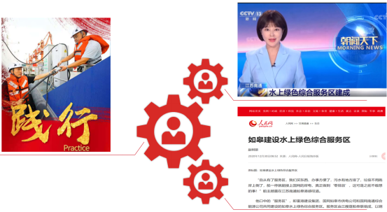 交通产业Ezpay《一路先锋 助推高质量开展阔步前行》荣获市优秀书记项目！